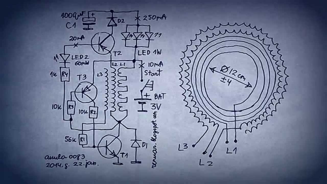 Brīvā enerģija - Free energy - Свободная энергия / ENERGY
