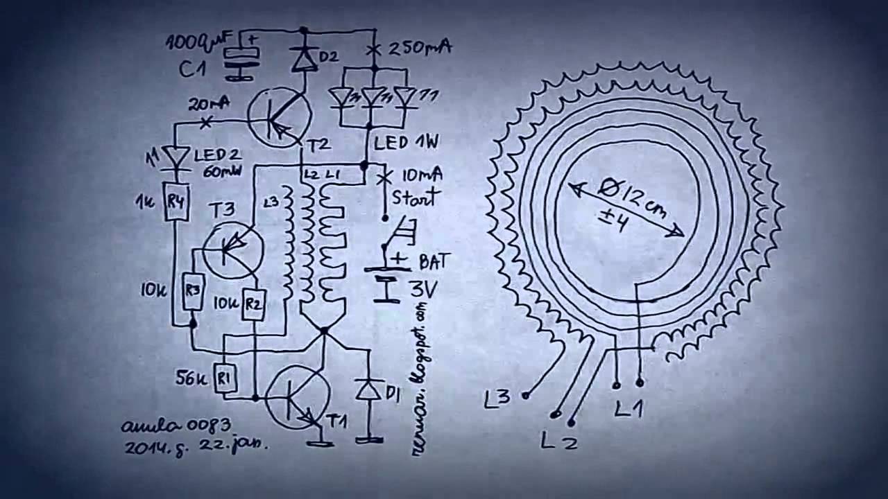Brīvā enerģija - Free energy - Свободная энергия / ENERGY