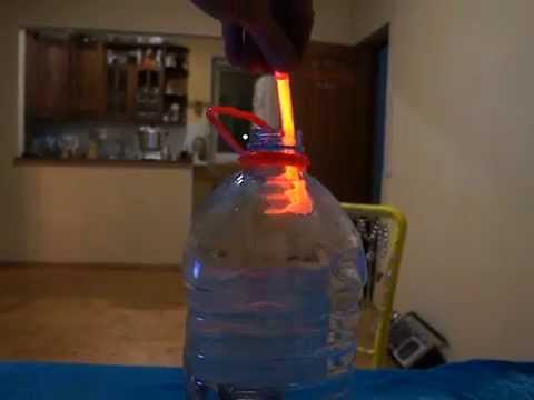 Вода - источник энергии(Свободная энергия/Free energ) / ENERGY
