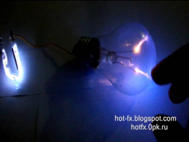 Энергия хочет стать свободной / ENERGY