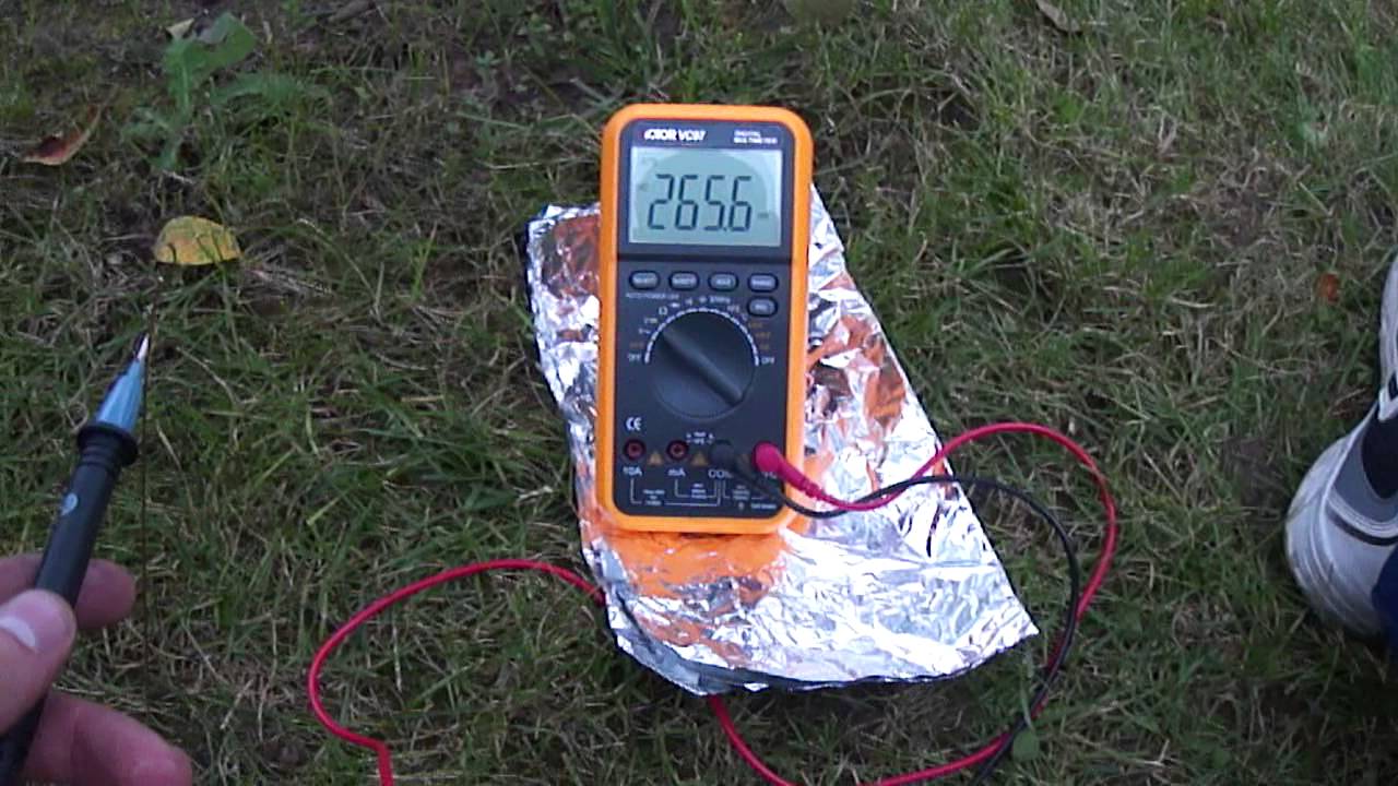 Энергия Земли, Свободная Энергия / ENERGY