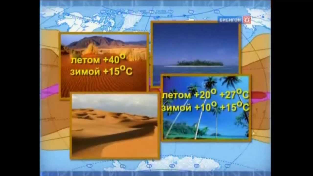 Климат и климатообразующие факторы